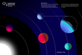 Patricia Klein 🞡 Art Director & Designer