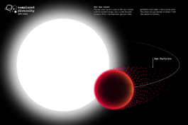 Patricia Klein 🞡 Art Director & Designer