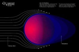 Patricia Klein 🞡 Art Director & Designer