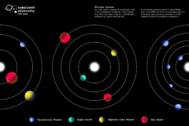 Patricia Klein 🞡 Art Director & Designer